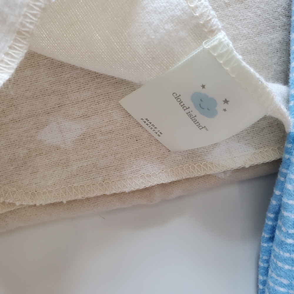 BLANKETS - Picture 5 of 7